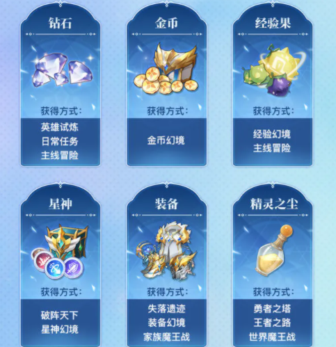 奥奇传说手游怎样培养精灵 精灵培养方法汇总