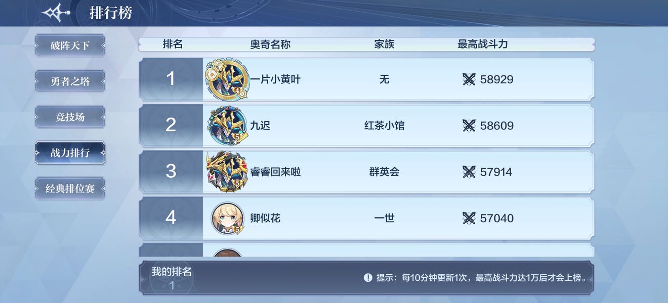 奥奇传说龙炎值不值得抽 龙炎强度及阵容分析