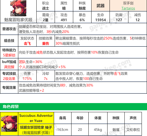 坎公骑冠剑优姬角色详解 优姬角色技能一览
