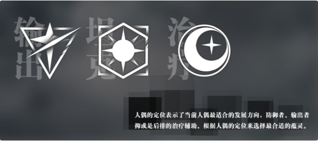 灵魂潮汐阵容搭配攻略 阵容搭配推荐