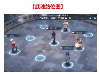 斗罗大陆斗神再临平民阵容推荐 平民阵容怎么搭配