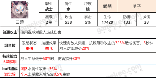 坎公骑冠剑白兽角色详解 白兽技能一览