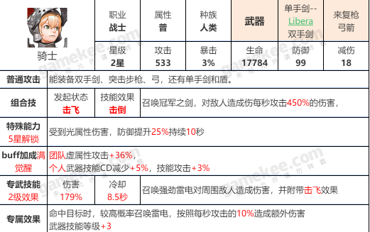 坎公骑冠剑主角骑士攻略 主角骑士技能详解
