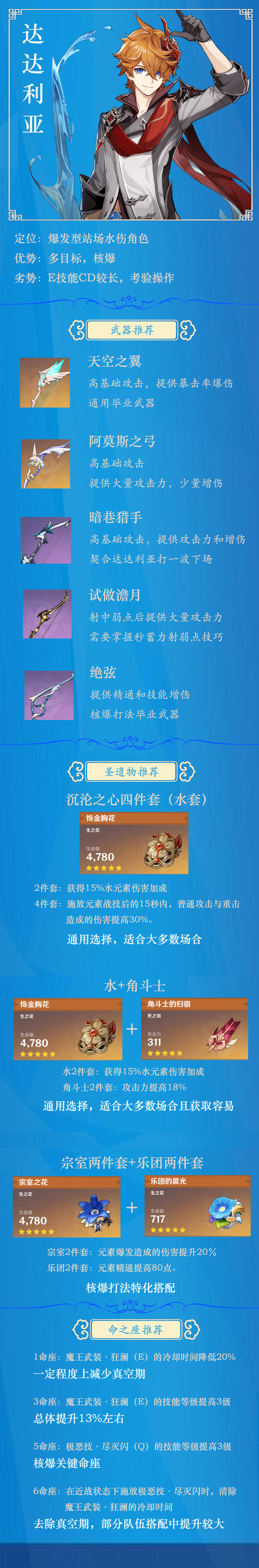 原神暂别冬都达达利亚深入解析
