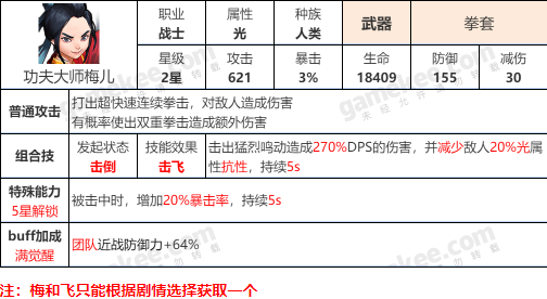 坎公骑冠剑梅儿技能一览 梅儿属性详情