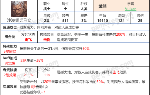 坎公骑冠剑马文角色详解 马文技能攻略
