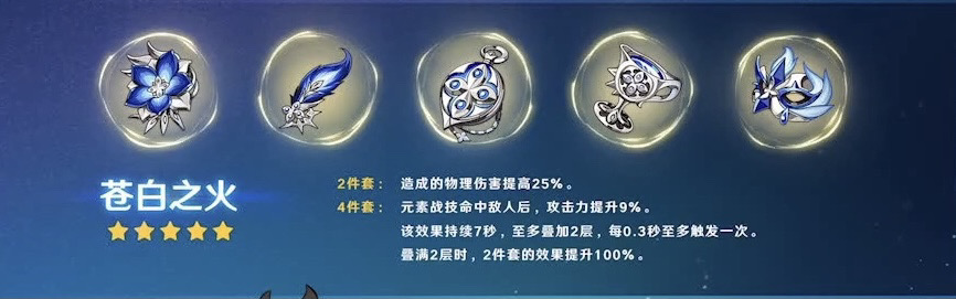 原神1.5版本的两套圣遗物解析