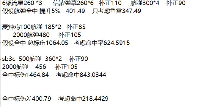 碧蓝航线打黑方舟的数据分享