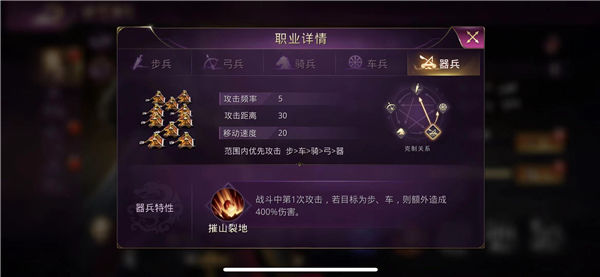 战国梦兵种相克关系解读 兵种属性汇总