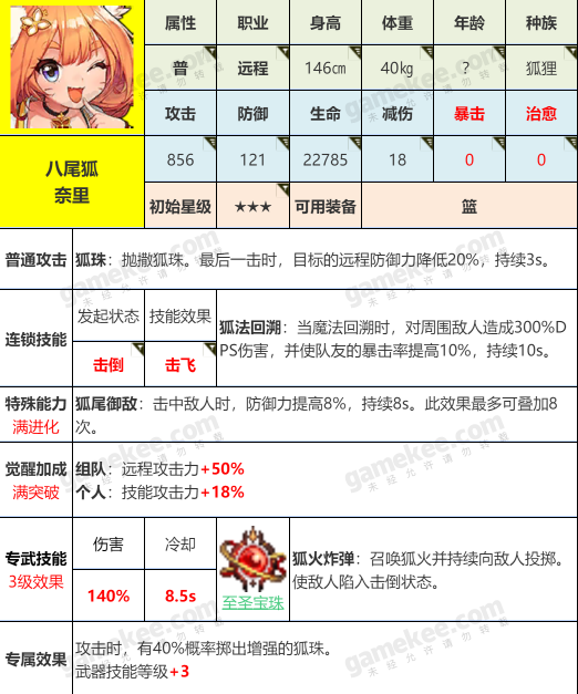 坎公骑冠剑奈里角色技能详解 奈里天赋效果一览