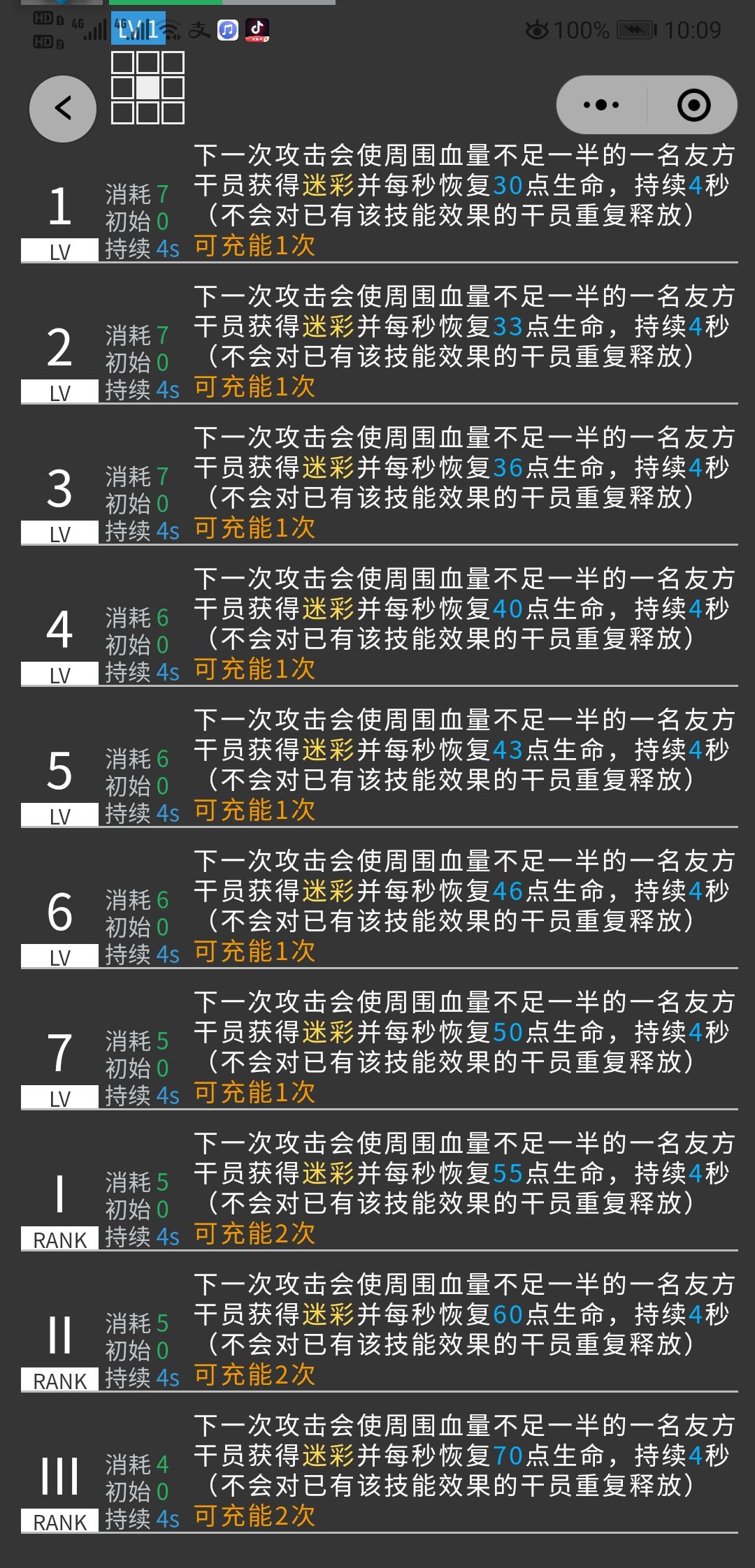 明日方舟干员暴雨技能图文解析