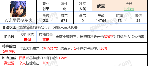 坎公骑冠剑多尔夫角色攻略 多尔夫技能一览
