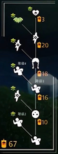 光遇管事小队长先祖兑换列表一览 管事小队长可兑换物品介绍