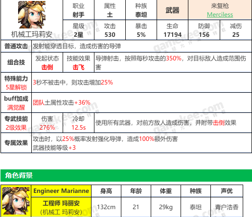 坎公骑冠剑玛莉安属性一览 玛莉安技能详解