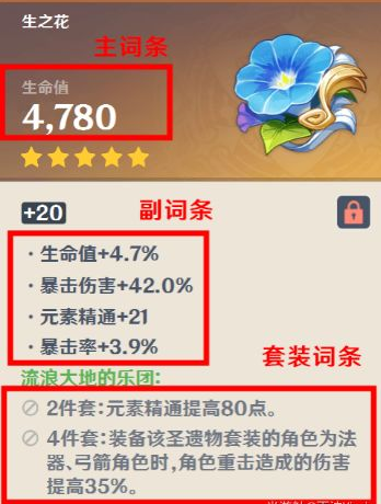 原神1.5圣遗物词条及分配指南