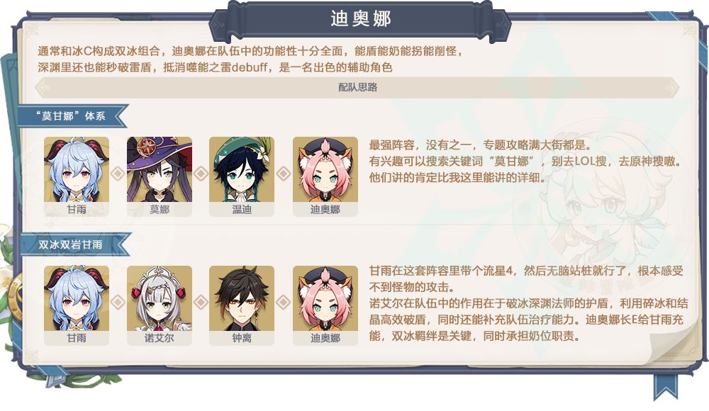 原神1.5角色迪奥娜阵容搭配攻略 技能解析和装备搭配分享