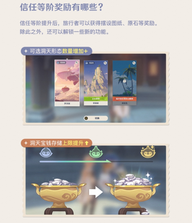原神尘歌壶信任等级怎么提升 信任等级提升方法