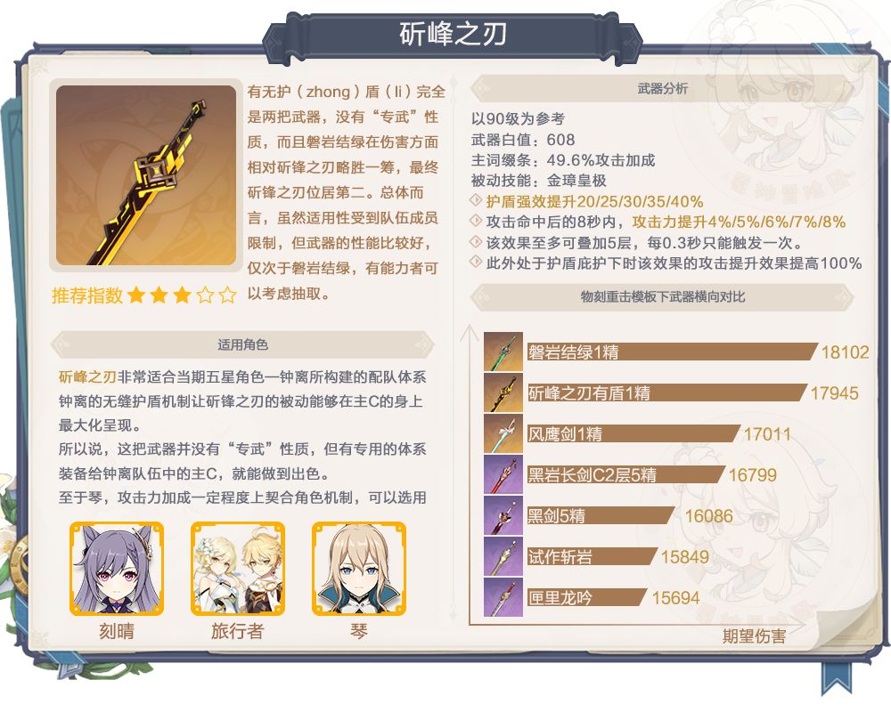 原神武器池攻略 神铸赋形祈愿分析