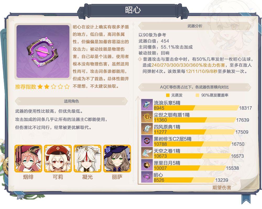 原神武器池攻略 神铸赋形祈愿分析