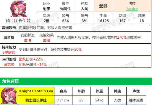 坎公骑冠剑伊娃角色详解 伊娃技能一览