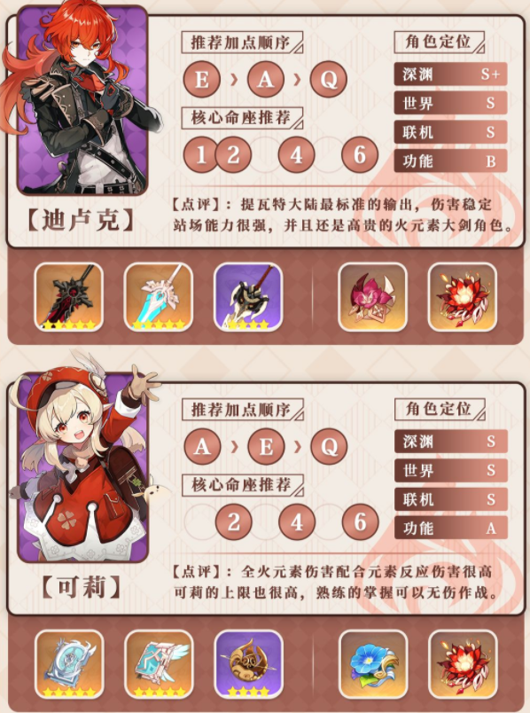 原神1.5版本四五星火系角色快速指南