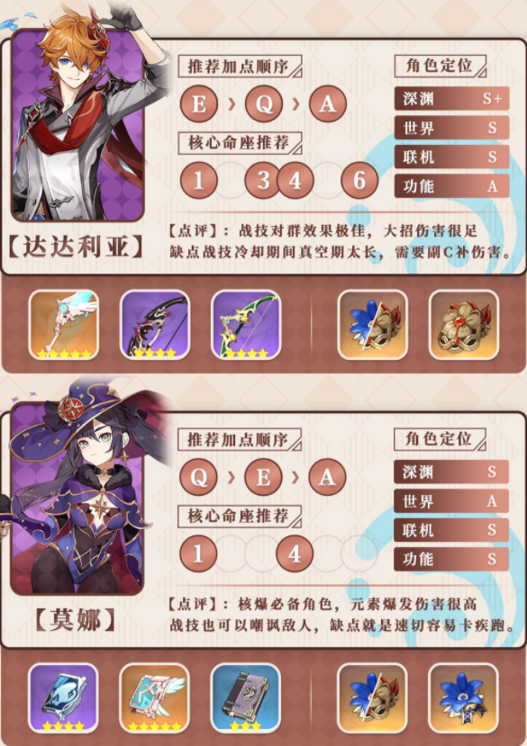 原神1.5版本四五星水系角色快速指南
