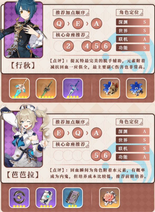 原神1.5版本四五星水系角色快速指南