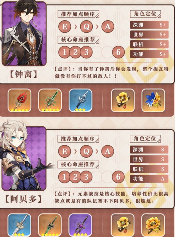 原神1.5版本四五星岩系角色快速指南