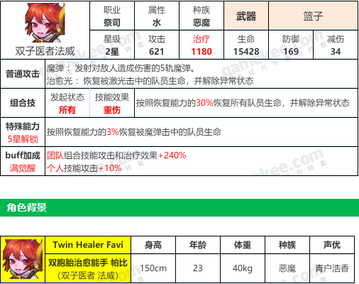坎公骑冠剑法威角色详解 法威技能一览