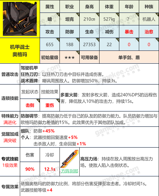 坎公骑冠剑奥格玛角色攻略 奥格玛技能详解