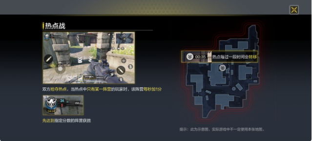 使命召唤手游热点战攻略 热点战打法技巧分享