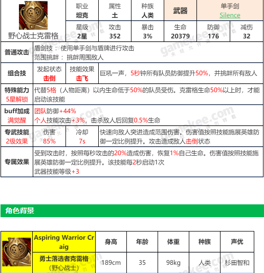 坎公骑冠剑克雷格角色攻略 克雷格技能详解