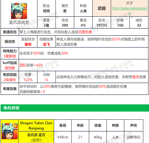 坎公骑冠剑岚芳角色攻略 岚芳技能详解