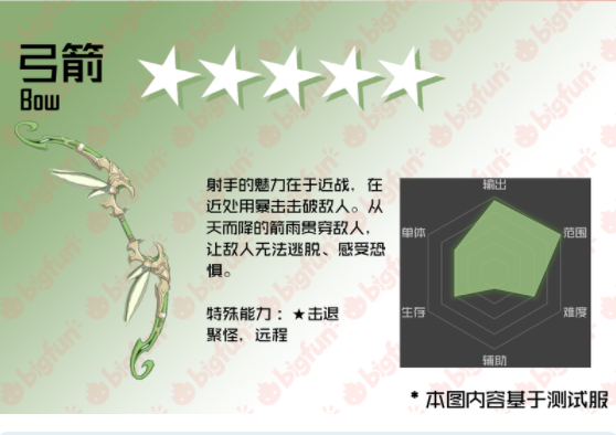 刀剑神域黑衣剑士王牌开局职业推荐 职业特色解析