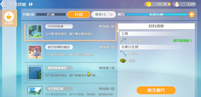 刀剑神域黑衣剑士王牌生活系统详解 钓鱼及烹饪技巧分享