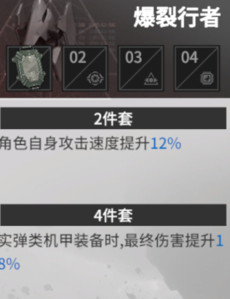 终末阵线伊诺贝塔鲁道夫角色分析及装备选择建议