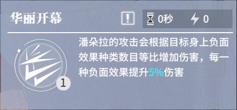 终末阵线伊诺贝塔潘朵拉角色强度解析 潘朵拉值得培养吗
