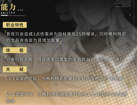 代号23格利特尼技能及天赋图解 格利特尼特性介绍