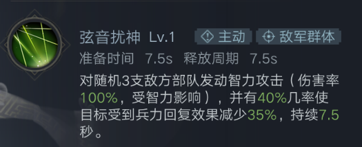 荣耀新三国蔡文姬人物解析 蔡文姬技能、宝物和将缘分析