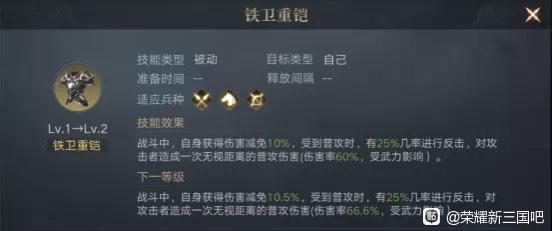 荣耀新三国许褚人物解析 许褚技能、宝物和阵容分析