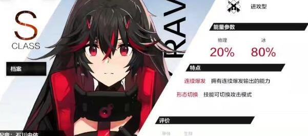 战双帕弥什冰队阵容自选角色推荐