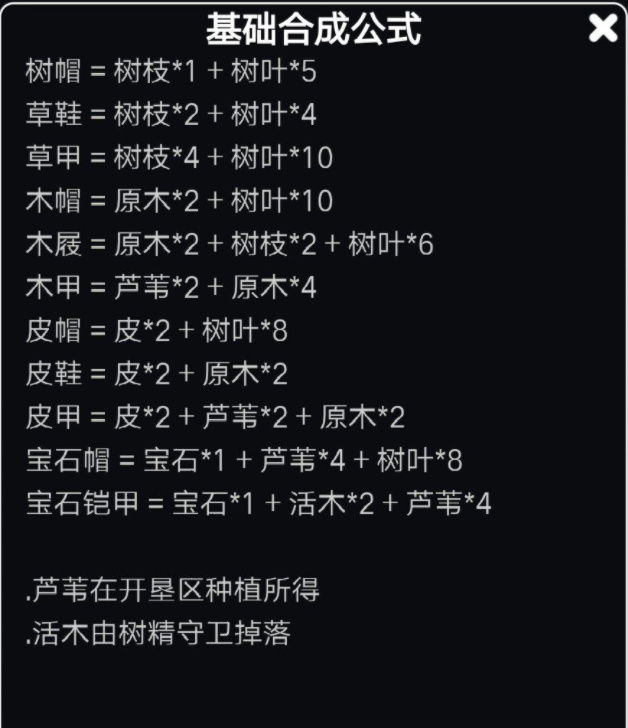 文字饥荒合成公式一览