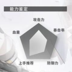 代号弥弥尔低吹雪利维坦角色能力及技能介绍