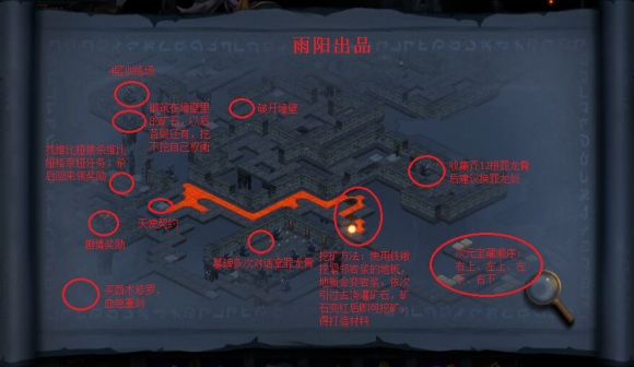 城堡传说5层通关攻略大全
