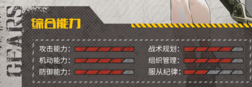 湮灭效应百夫长角色定位及综合能力介绍