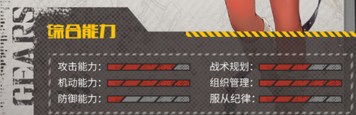 湮灭效应五星角色地狱猫M角色定位及综合能力分析