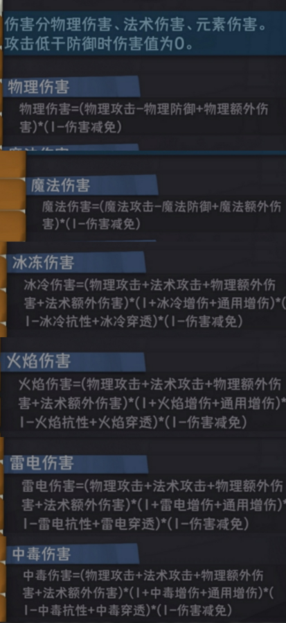 独奏骑士伤害提升方法汇总 伤害提升数值是怎么计算的
