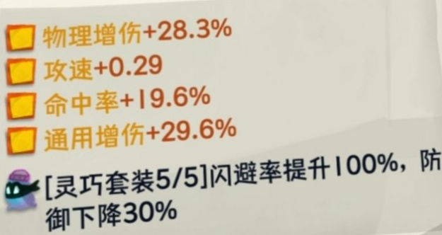 独奏骑士伤害提升方法汇总 伤害提升数值是怎么计算的