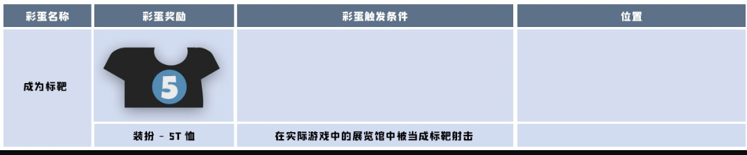 小动物之星靶子T恤成就达成方法分享