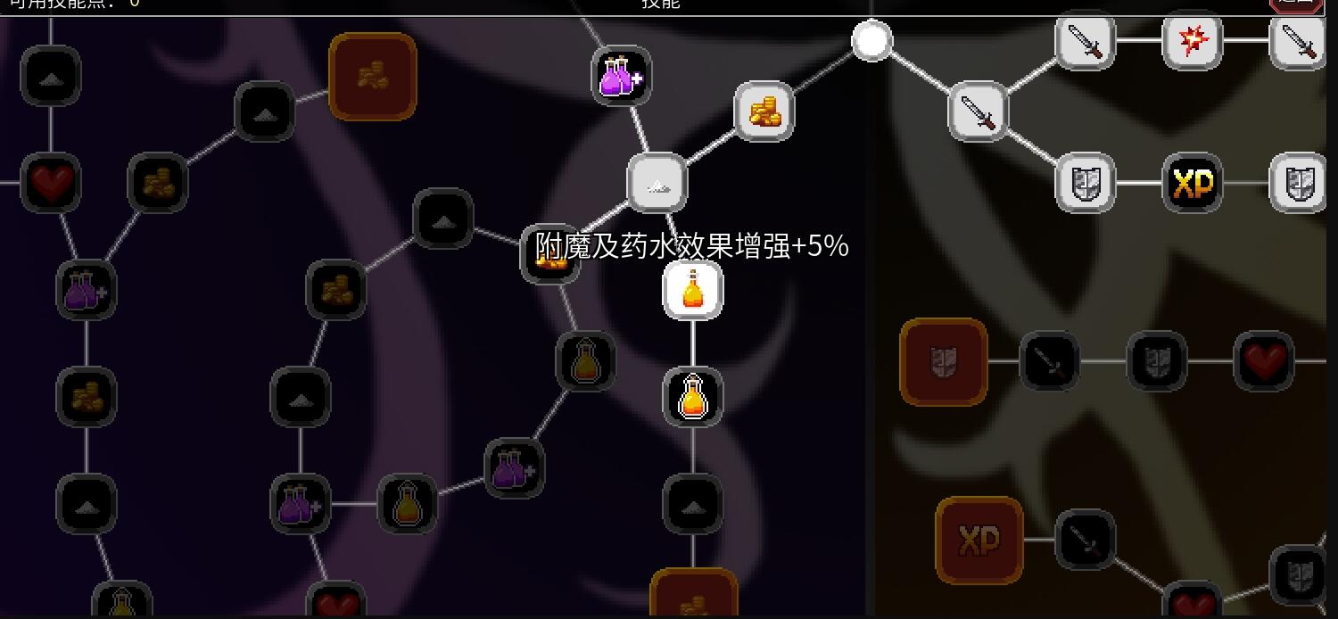 魔法洞穴2增强阈值技巧分享